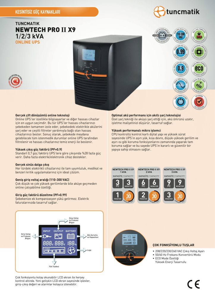 Newtech Pro II X9